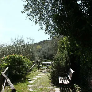 Il Cavedano Innamorato Apartment